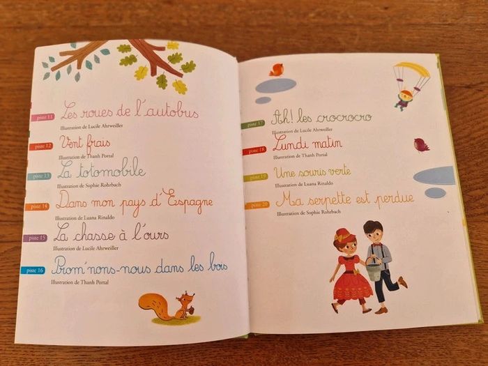 Livre chansons avec CD - photo numéro 4