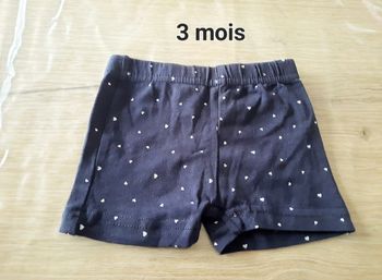 Short boite à malice
