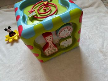 Cube d’activité 