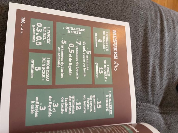 Lot de livres de cuisine - photo numéro 3