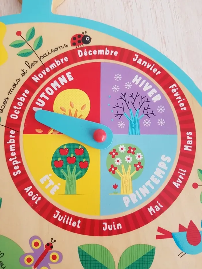 La roue du temps, tableau en bois Janod - photo numéro 9