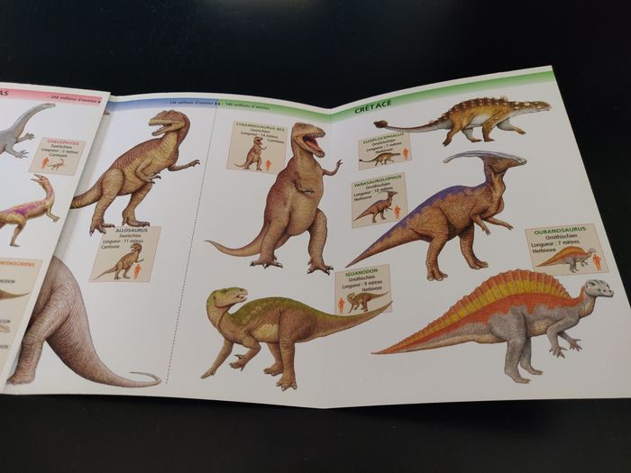 Livret Guide enfant - les dinosaures - photo numéro 5