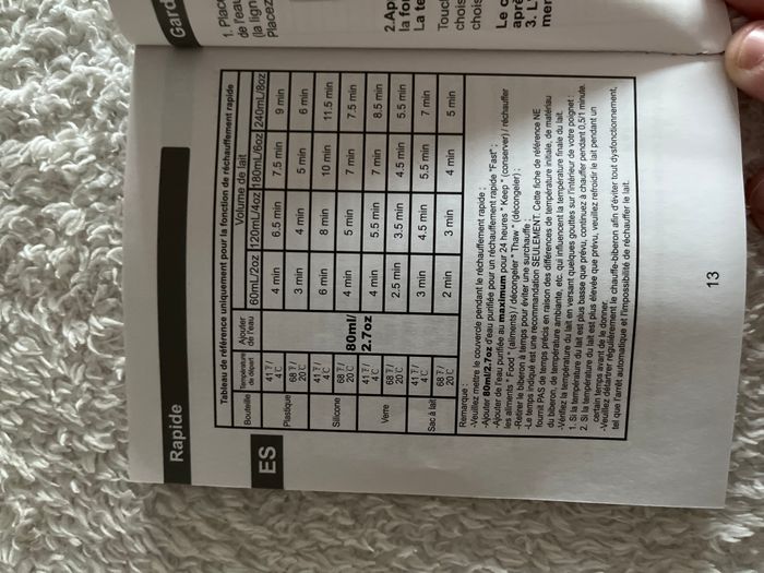 Chauffe-biberon Grownsy multifonction (stérilisateur entre autre) - photo numéro 8