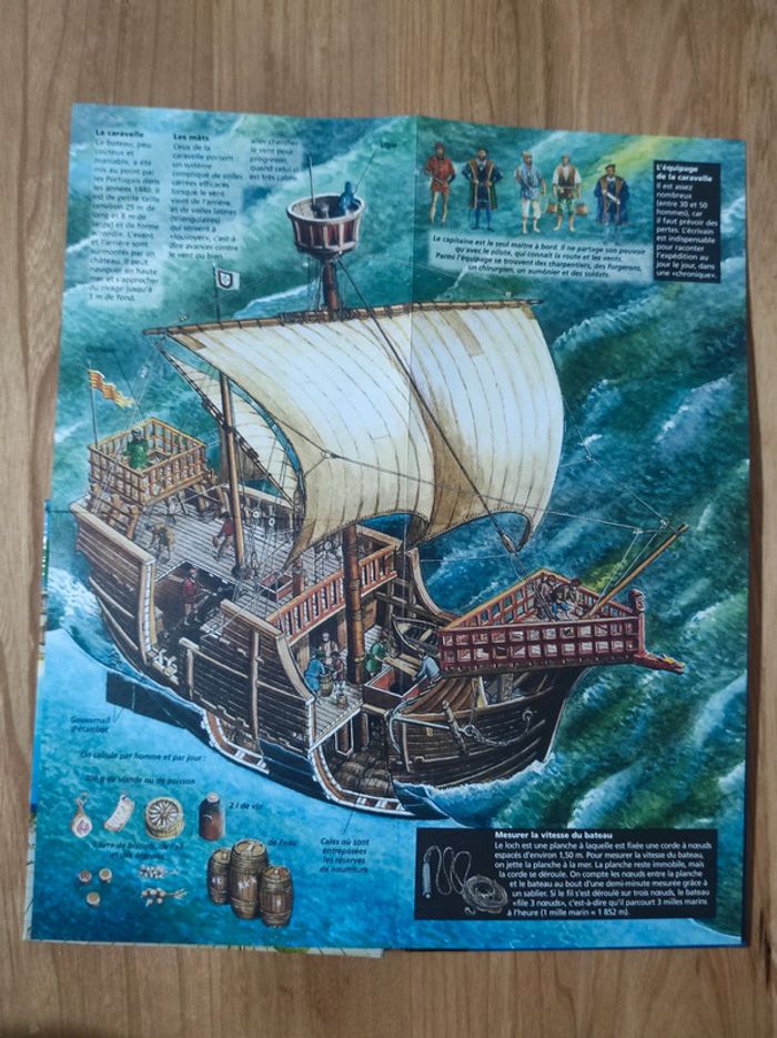 Quand les marins ont découvert le monde - photo numéro 3