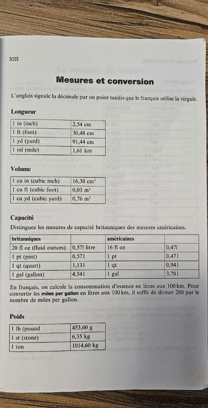 Dictionnaire Anglais Hachette & Oxford – Format poche - photo numéro 4