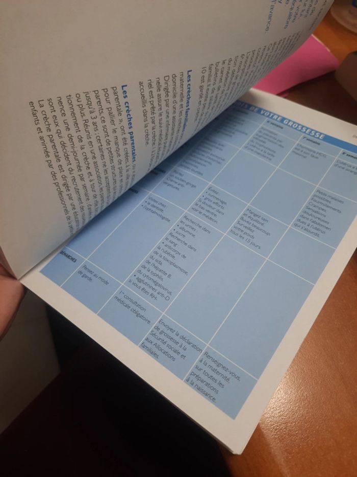 Guide grossesses - photo numéro 12