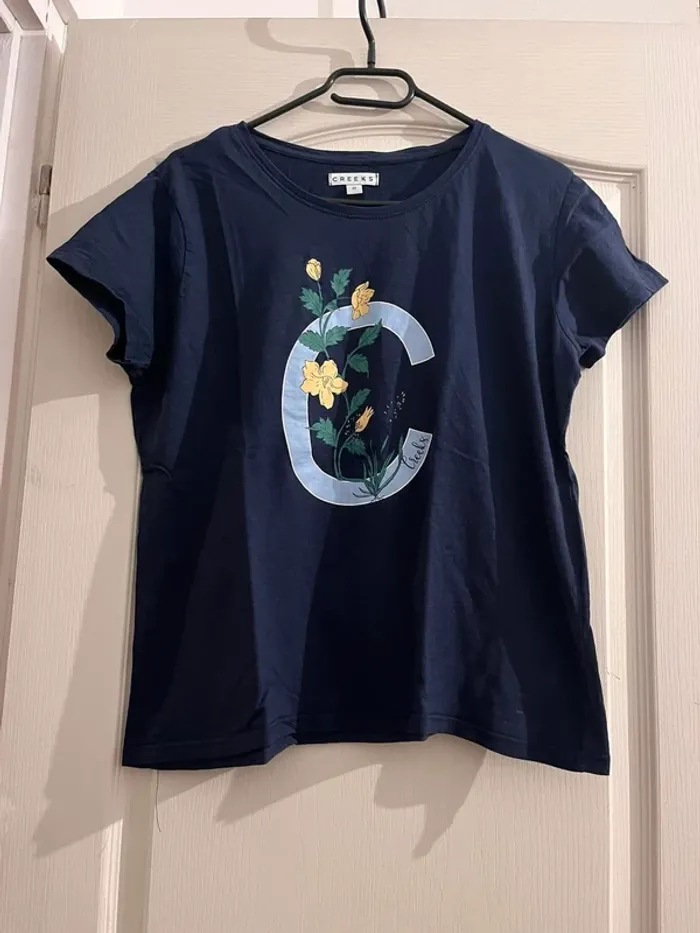 T-shirt 🔄