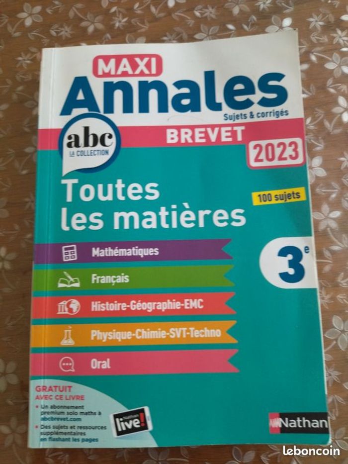 Annales brevet
