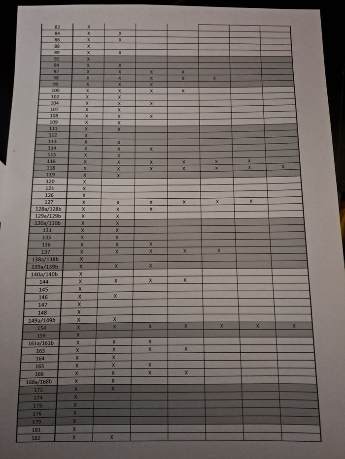 Stickers Animaux panini - photo numéro 3