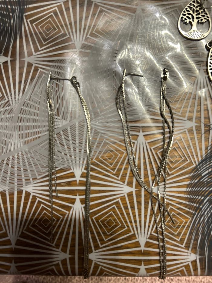 Boucles d’oreilles pendantes - photo numéro 3