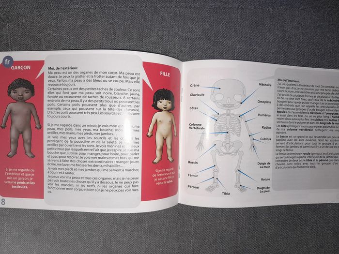 Miniland educational - puzzle schéma corporel inclusif fille / garçon - photo numéro 10