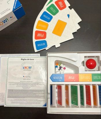 Jeu de société Know
