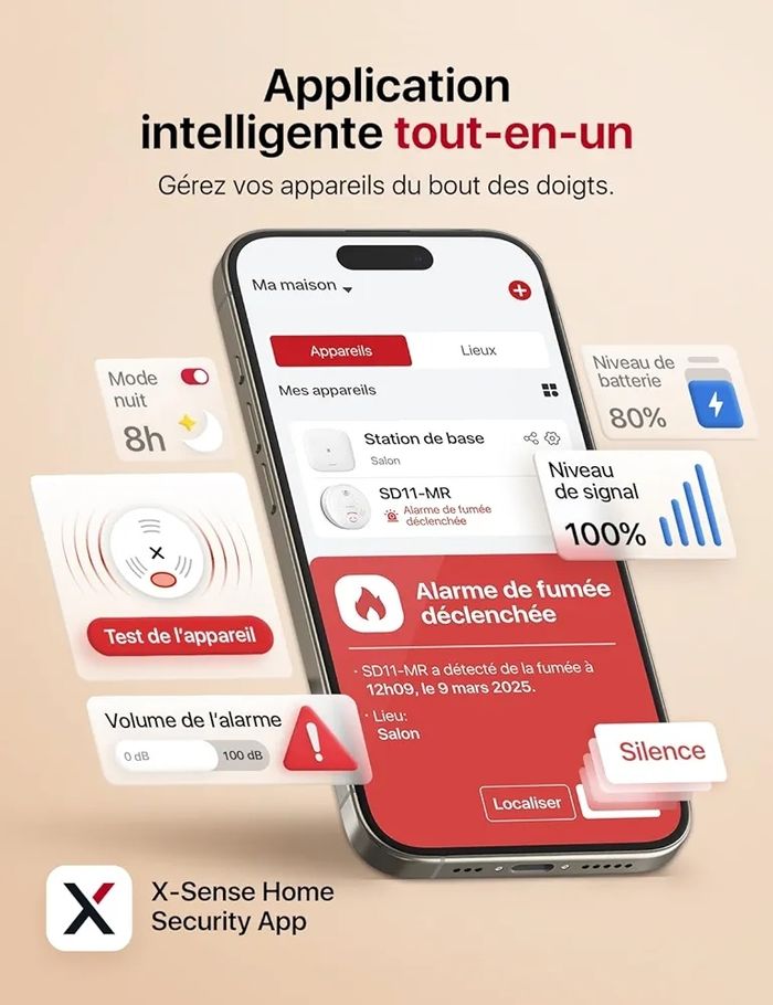 Détecteur de fumée connecté neuf - photo numéro 2