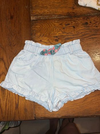 Short