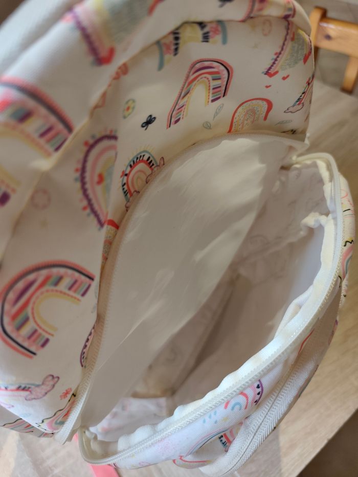 Sac à dos - photo numéro 5