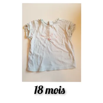 Tshirt 🔄