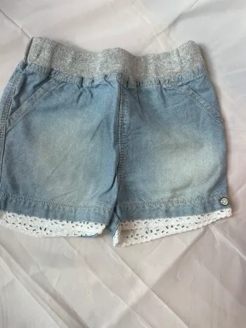 Short ikks
