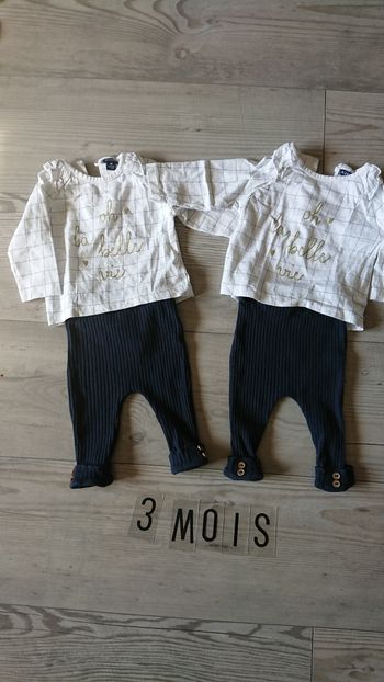 Tenue identique en 3 mois