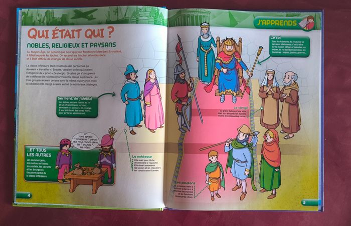 Lot de 2 livres pour enfant de 8 ans - photo numéro 3