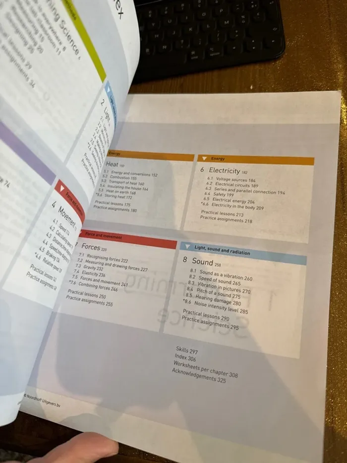 Livre it’s all science - photo numéro 6