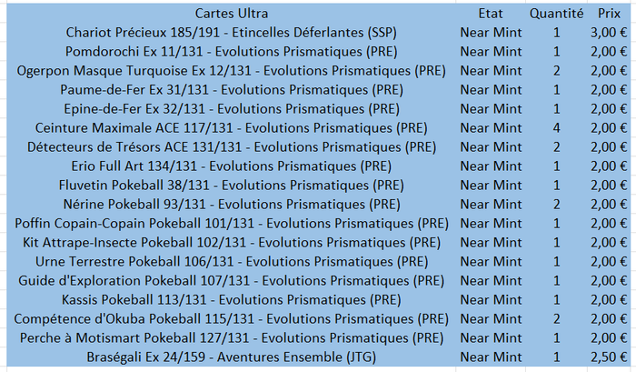 Cartes Pokémon Ultra Rares, Rares et Reverses - photo numéro 3