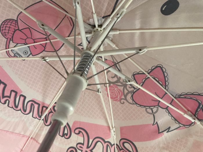 parapluie hello kitty - photo numéro 8