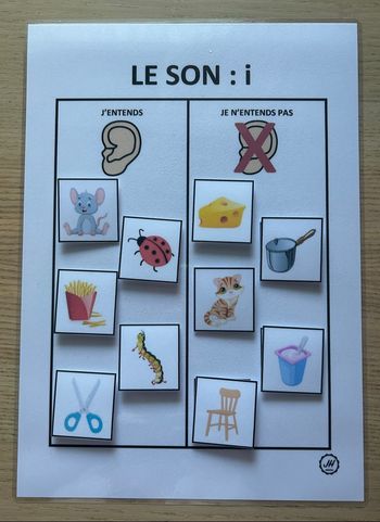 Fiche Montessori : J’entends : J’entends pas le son : i