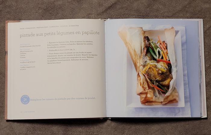 Tout petit prix Valéry Guedes, Natacha Arnoult - photo numéro 5