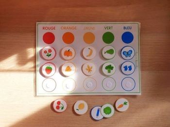 Planche des couleurs