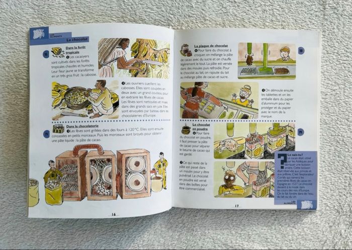 Livre enfant Mon 1er Larousse des comment c’est fait? - photo numéro 3