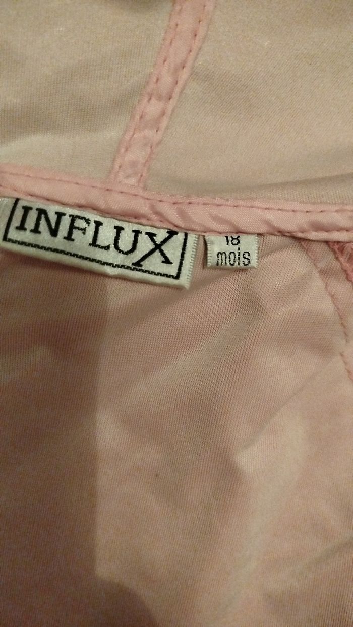 Manteau imperméable - photo numéro 3
