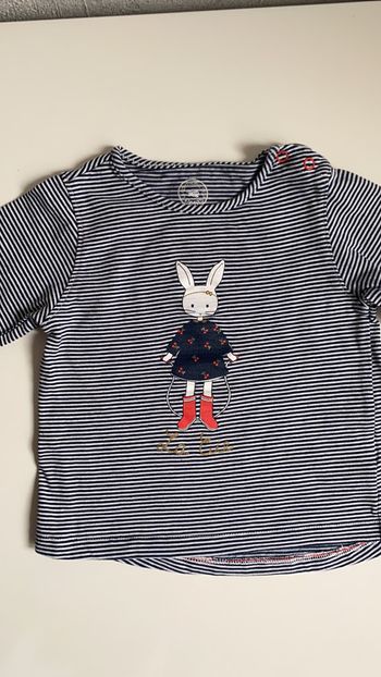 Top compagnie des petits