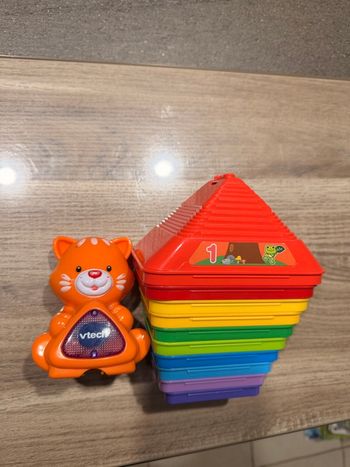 Pyrami-cubes des découvertes 