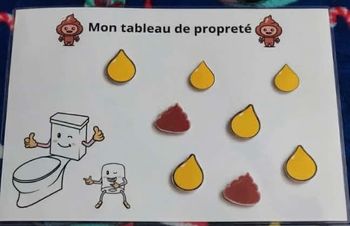 Fiche d’activité mon tableau de propreté 