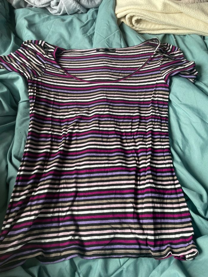 Tee-shirts à rayures