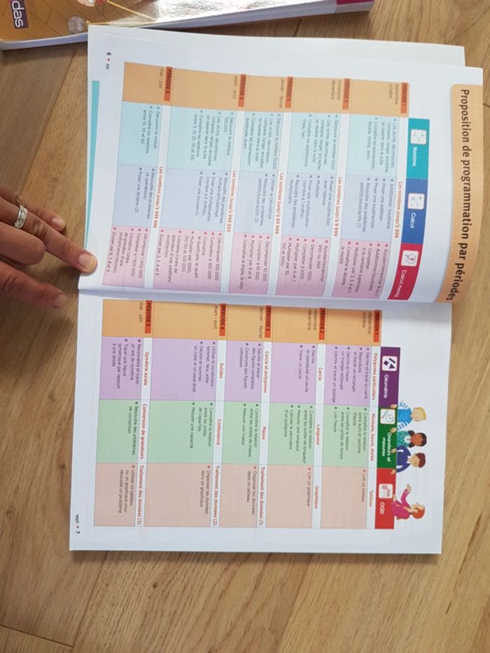 J'aime les maths ce1 - photo numéro 3