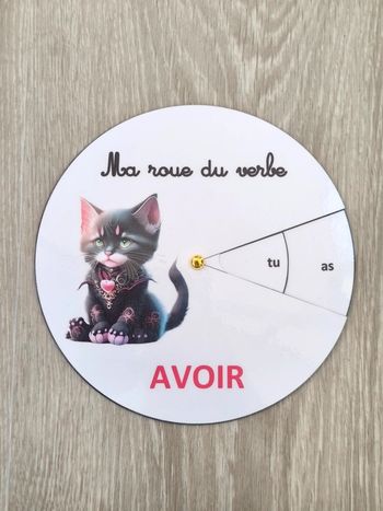 Ma roue du verbe avoir