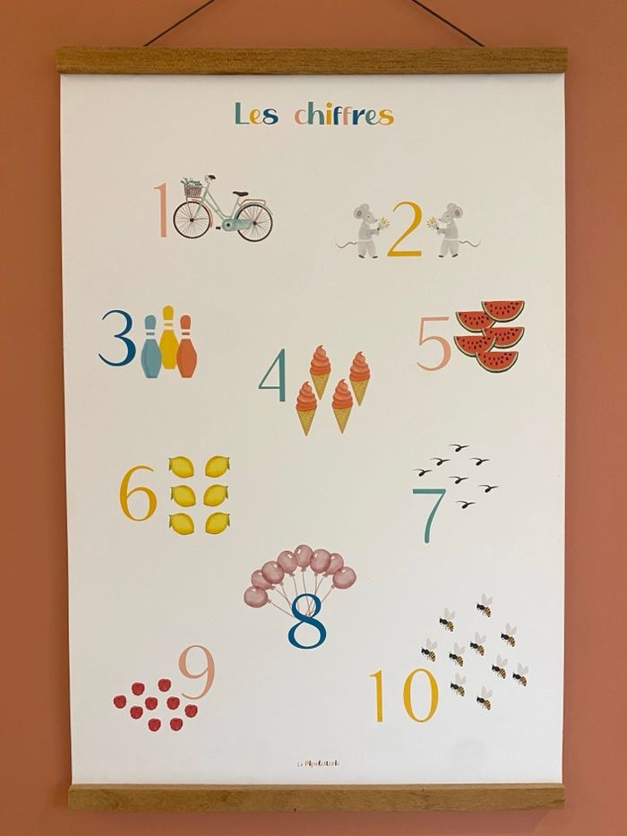 Lot de 2 affiches abécédaire + chiffres - photo numéro 2