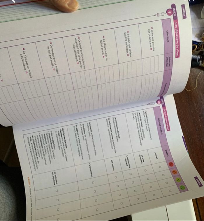 Métier du commerce et de la vente conseiller suivre les ventes et fidéliser bac pro 1/ter - photo numéro 4