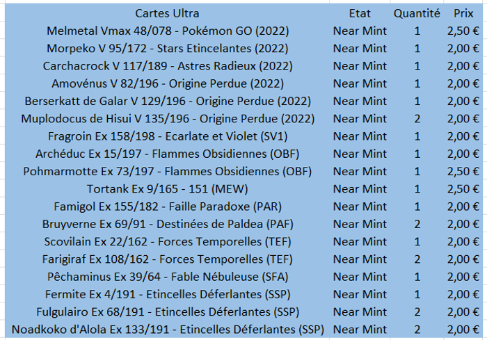 Cartes Pokémon Ultra Rares, Rares et Reverses