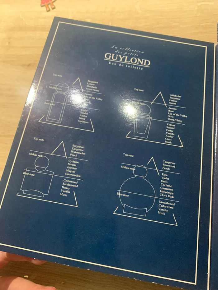 Coffret d’eau de toilette miniature - Guylond - photo numéro 6