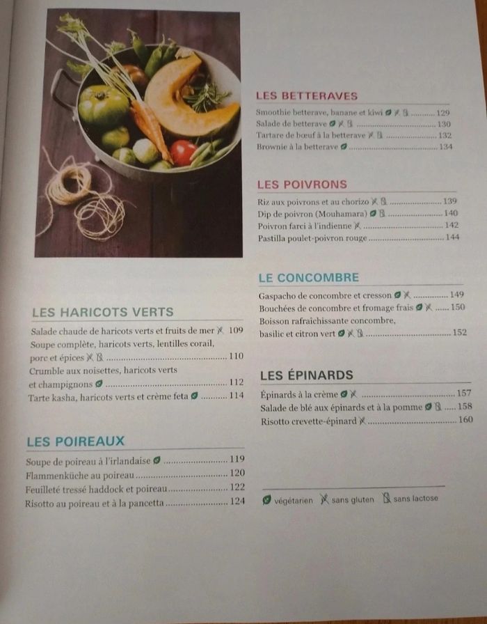 Thermomix Légumes - photo numéro 4