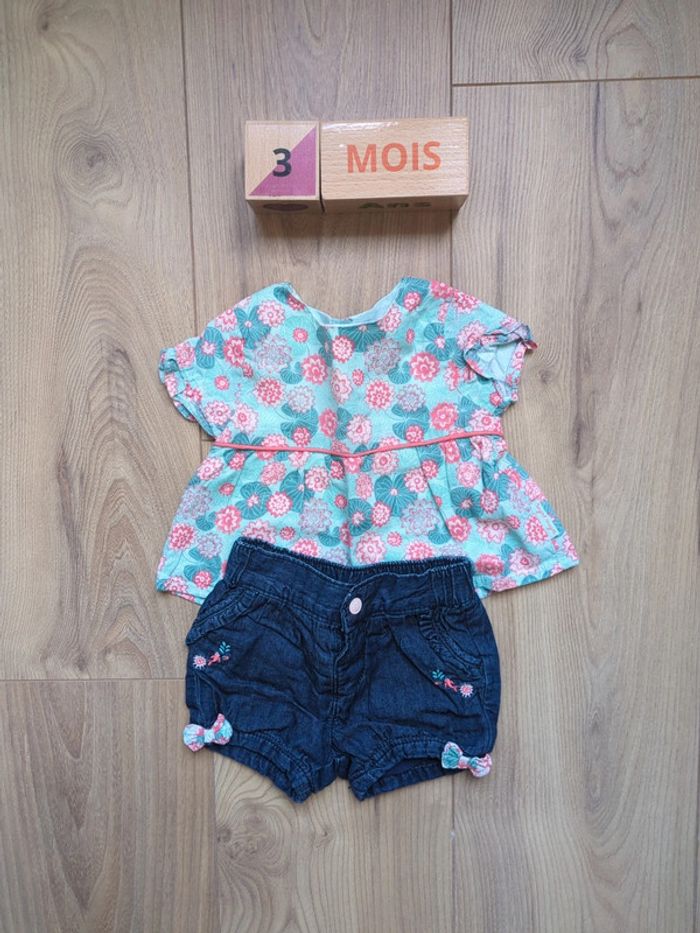 Ensemble sergent major