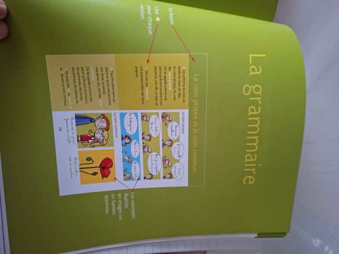 Livre - photo numéro 6