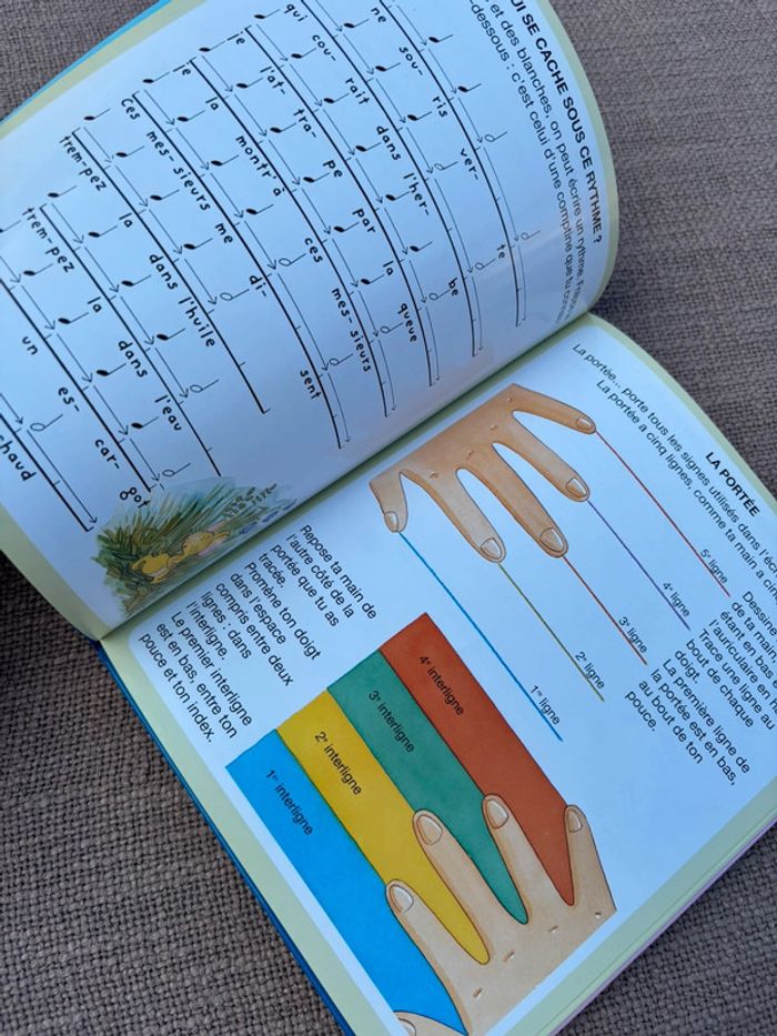 Livre l’imagerie de la musique - photo numéro 2