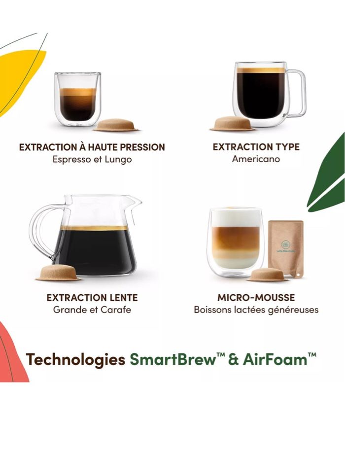 Machine NEO Latte blanche Dolce Gusto Krups - photo numéro 5