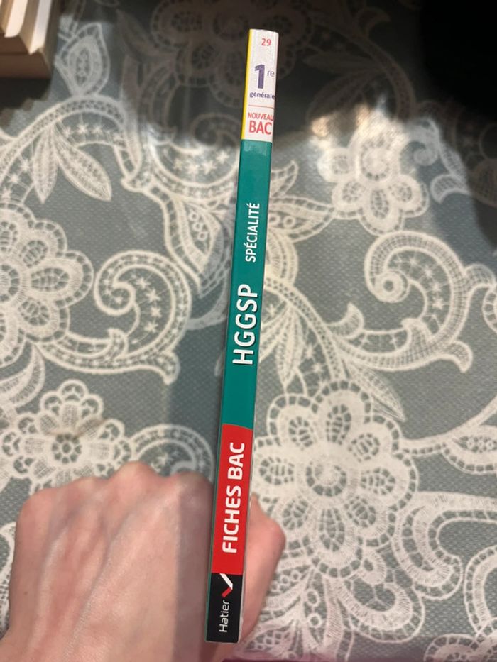 Fiches bac 1ere Histoire géo Géopolitique sciences po Spécialités - photo numéro 3