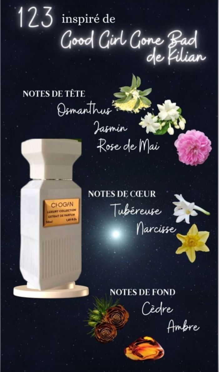 Parfums Chogan - photo numéro 5