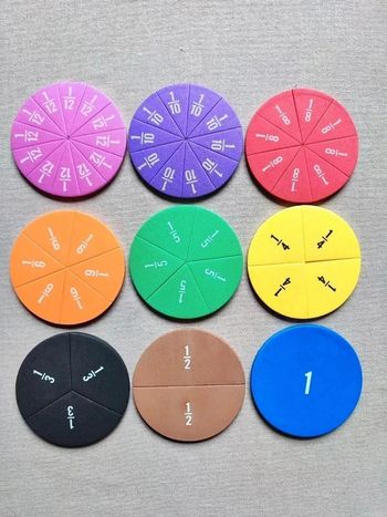 Camemberts de fractions