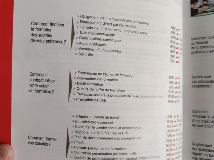 Les fiches pratiques de la formation professionnelle - Pack en 2 volumes - photo numéro 6